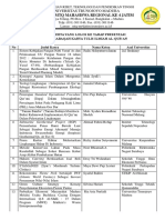 Daftar Peserta Lolos Presentasi MKTIQ