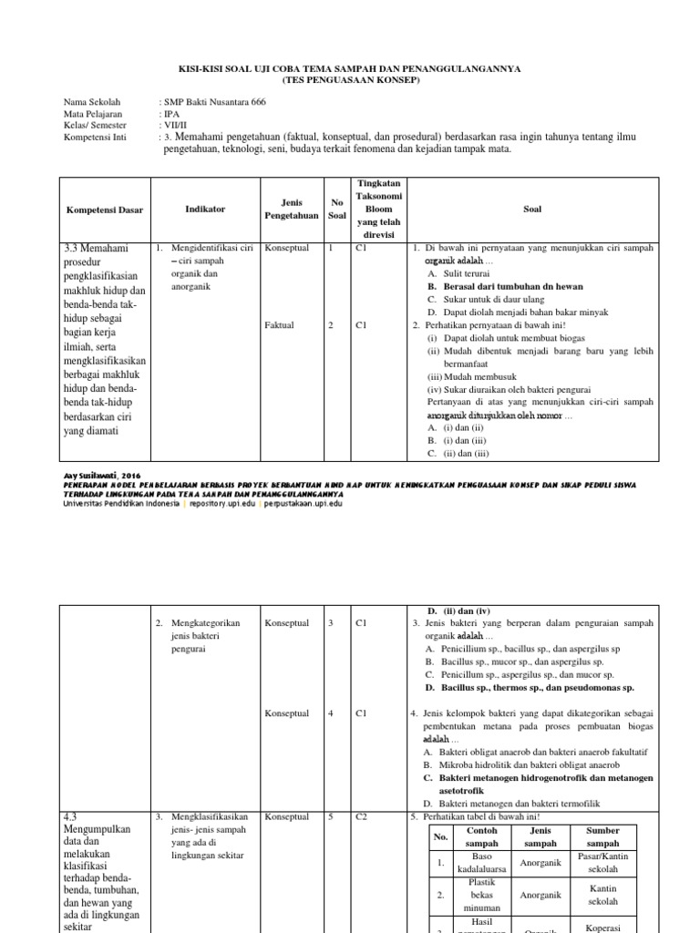 Contoh Soal Pengetahuan Faktual Konseptual Prosedural Dan Metakognitif Guru Galeri