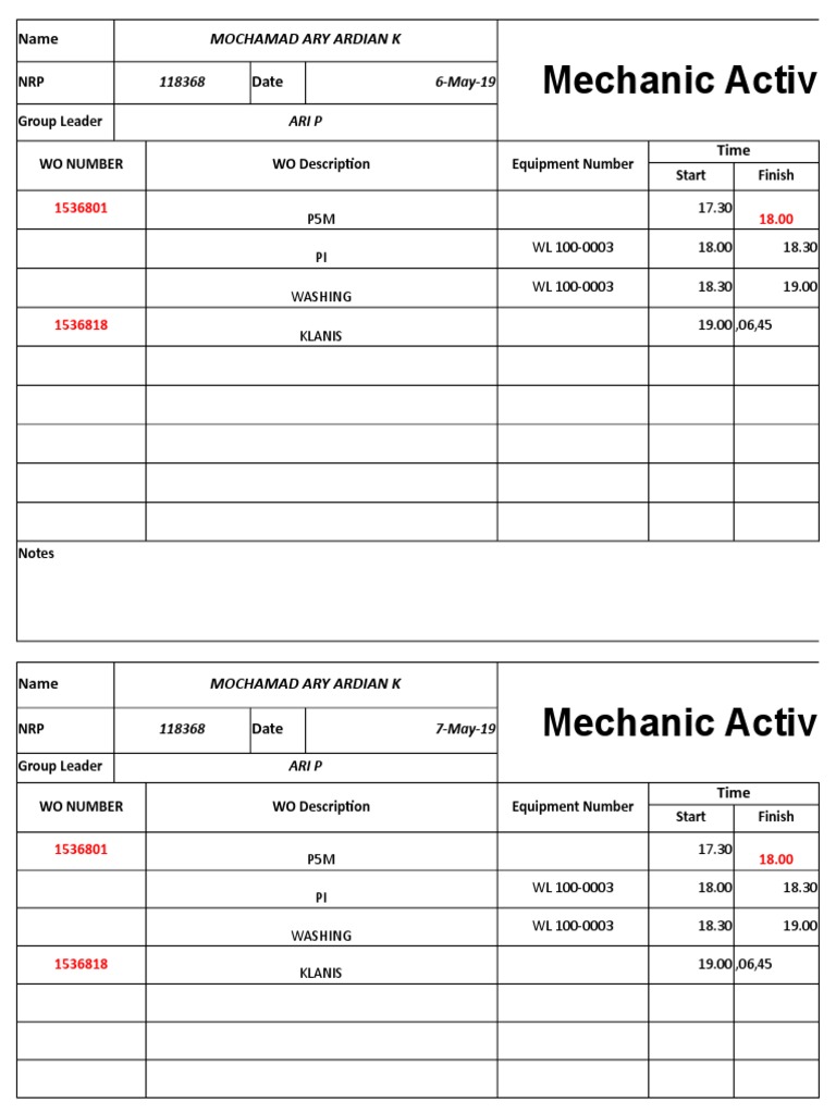 Mechanic Activity Report: Mochamad Ary Ardian K | PDF