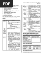 Criminal Law II Bar Memory Aid