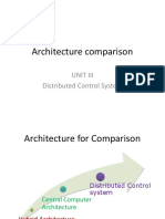 Architecture Comparison and LCU Comparison