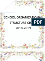 School Organizational Structure Chart 2018-2019