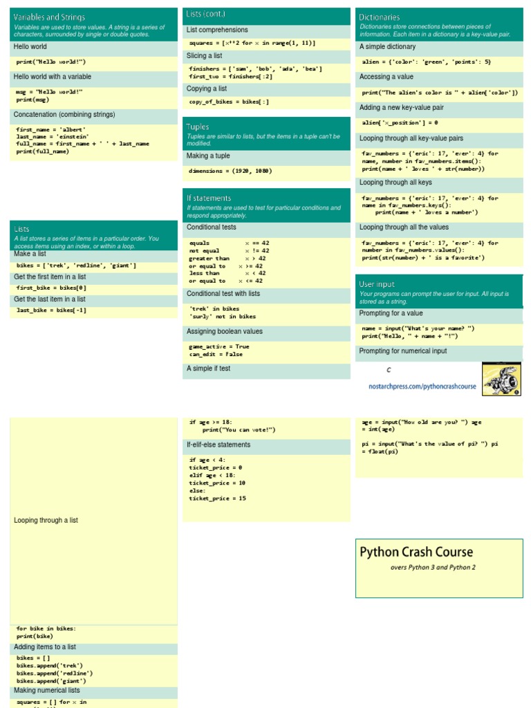 Python Cheat Sheet | PDF | Boolean Data Type | Class (Computer Programming)