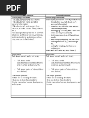 Curriculum