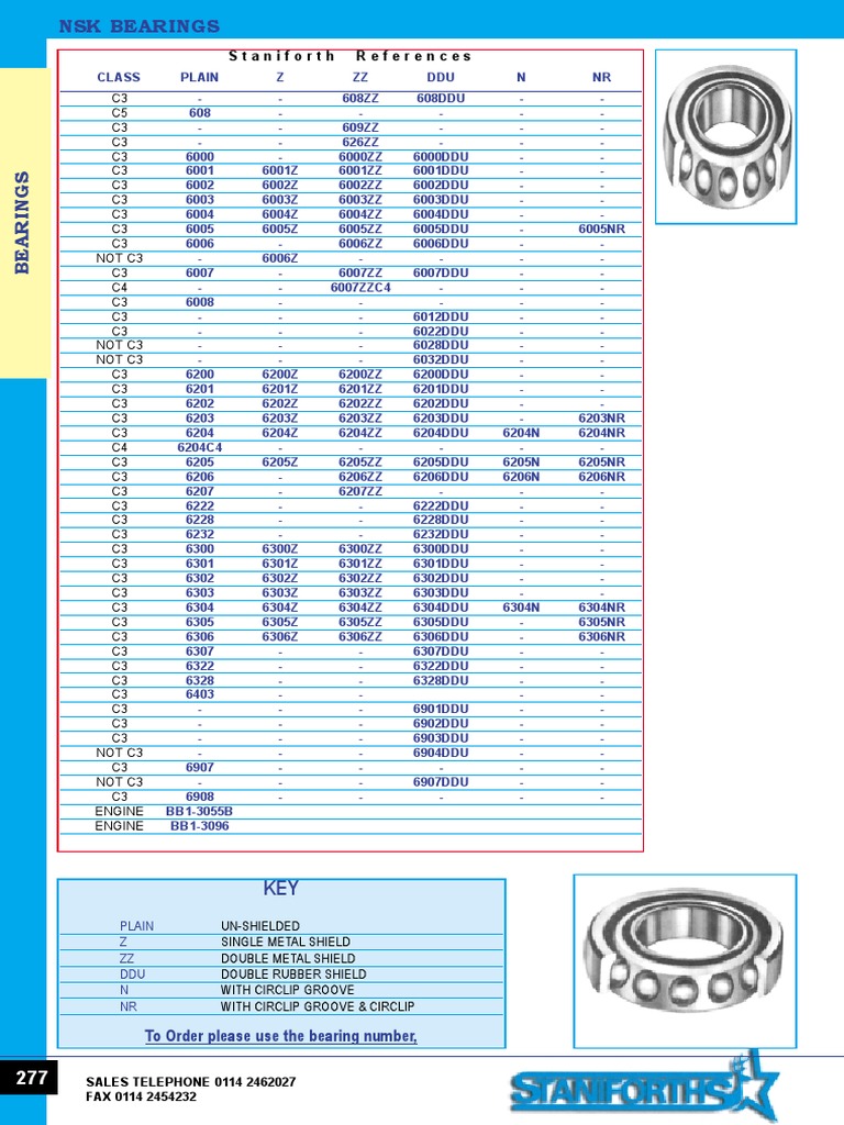 Bearings PDF Motorcycling Cars Of Japan