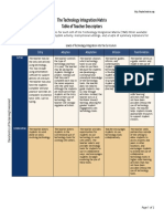 Matrix For Technology Integration .. Teacher Alexa