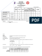 Toledo City Grade 10 TLE Horticulture 1st Grading Period Table of Specifications