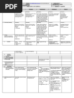 Grade 5 DLL MAPEH 5 Q1 Week 1.docx