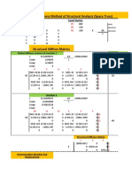 Stiffness Method of Structural Analysis (Space Truss) : Load Vector