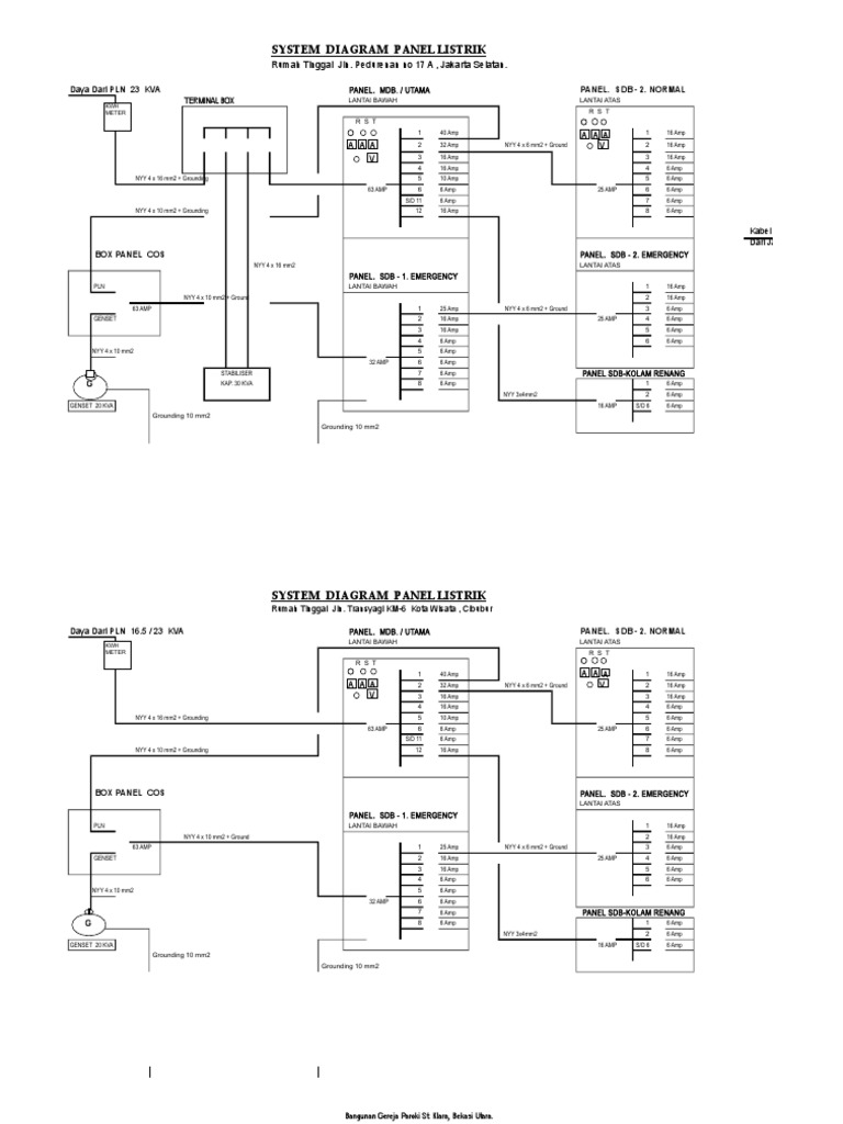Diagram Panel Listrik 3 Phase Detail | PDF