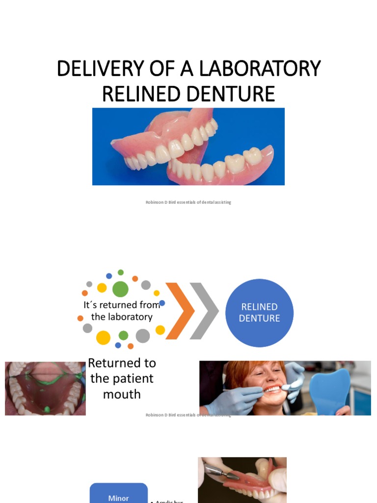 Reline Denture Delivery Process Guide | PDF | Dentures | Mouth