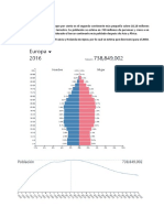 Población Europa continente pequeño pero muy poblado