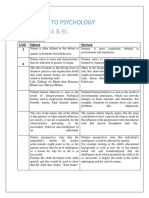 Introduction To Psychology Bba I (Section A & B) : 1. Nature V/S Nurture S.No Nature Nurture 1