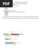 CAN (Controller Area Network) Data Frames