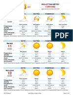 Meteo Cortona