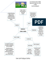 381351431-Guia-de-Aprendizaje-4-Mapa-Mental-Registro-de-Cuentas-Contables.pdf