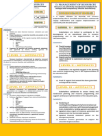 D. Management of Resources D. Management of Resources: Level Iii - Artifacts Level Iii - Artifacts