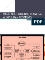 Krisis Multidimensi Penyebab Munculnya Reformasi