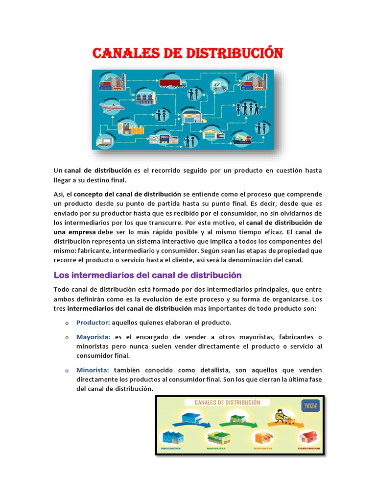 Canales de Distribución | Gestión de la cadena de suministro | Business