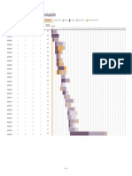 Procedimiento de Food Defense para Envases Plásticos de La Sabana