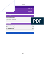 Vectores: Overall Performance