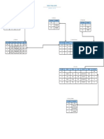 _Ejemplo de Diagrama Entidad-relación