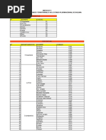 Codificacion Bolivia Unidades Territoriales