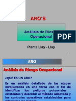 92491355 Analisis de Riesgo Operacional ARO