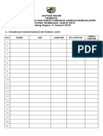 Daftar Hadir Rakerda Dan Rapimda