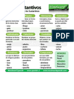 Tipos de Sustantivos