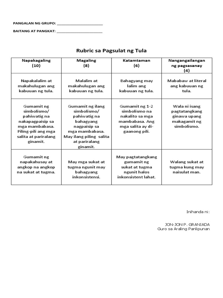 Rubrics Para Sa Pagsulat Ng Tula Pdf - Mobile Legends