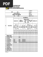 Form. Pengajuan Memulai Pekerjaan (Request)