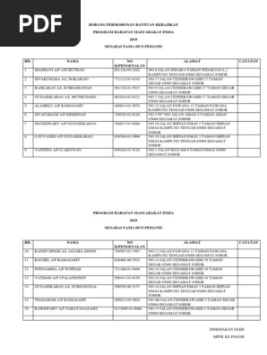 Borang Permohonan Bantuan Kebajikan Program Harapan Masyarakat India Pdf