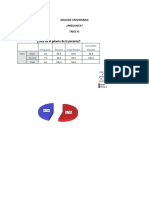 Analisis Univariable