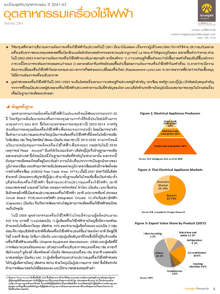 IO Electrical Appliances 180907 TH EX PDF PDF