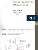 Bypass BS Filtrat 1 To Buffer Tank-Spill Tank