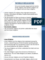 Categorization of Religion