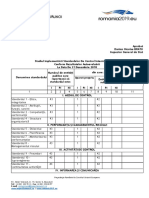 Stadiul Implementarii SCIM 2018 La Nivelul Inspectiei Muncii