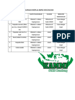 PROGRAM KERJA BIRO EKONOMI KAMMI