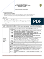 Syllabus in Engineering Economy