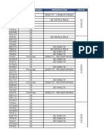 Revision Sistema Encendido.xlsx