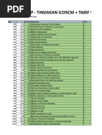 ICD-9 Codes for Nasal Operations | PDF | Human Nose | Surgical Procedures