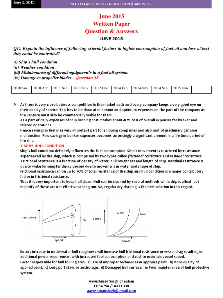 June 2015 Written Paper Question & Answers PDF Ships Propeller