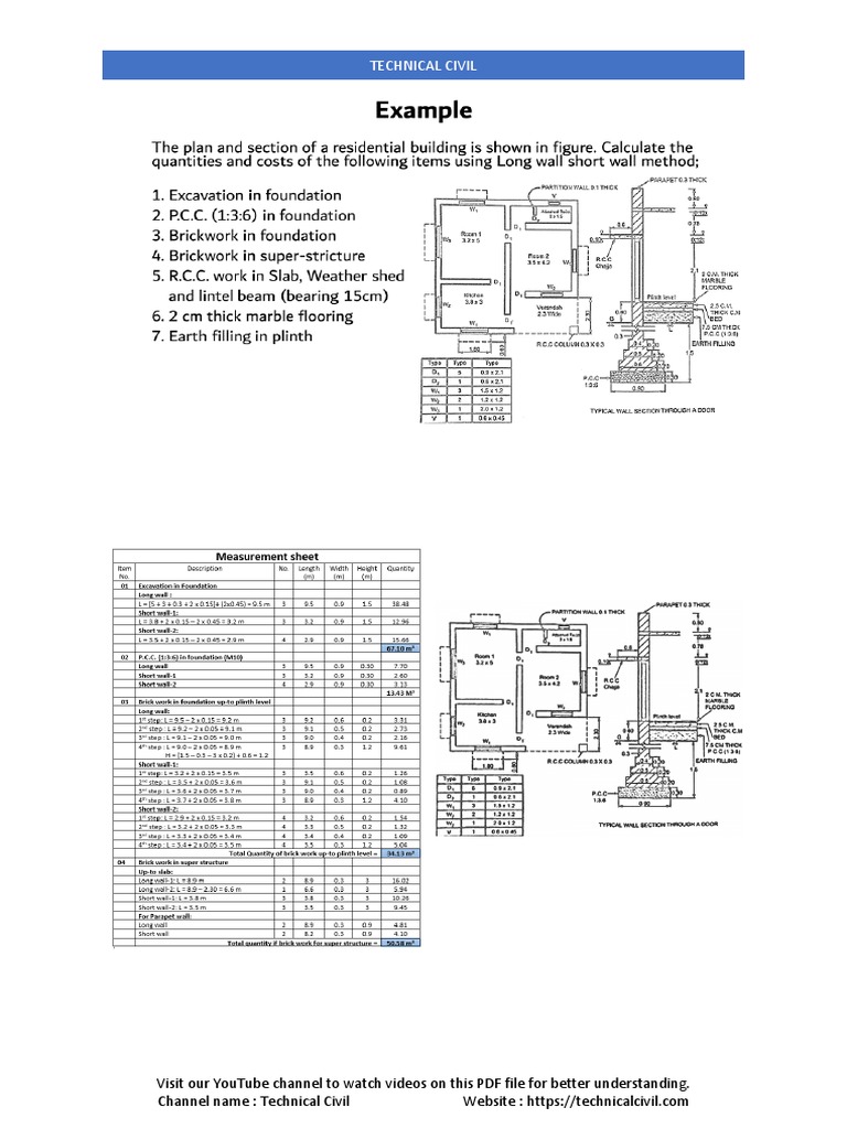 Estimation of Residential Building | PDF
