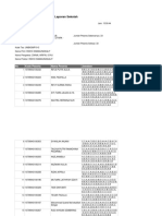 Laporan Sekolah: Digitally Signed by UNBK Puspendik Date: 4/24/2019 1:00:46 PM +07:00