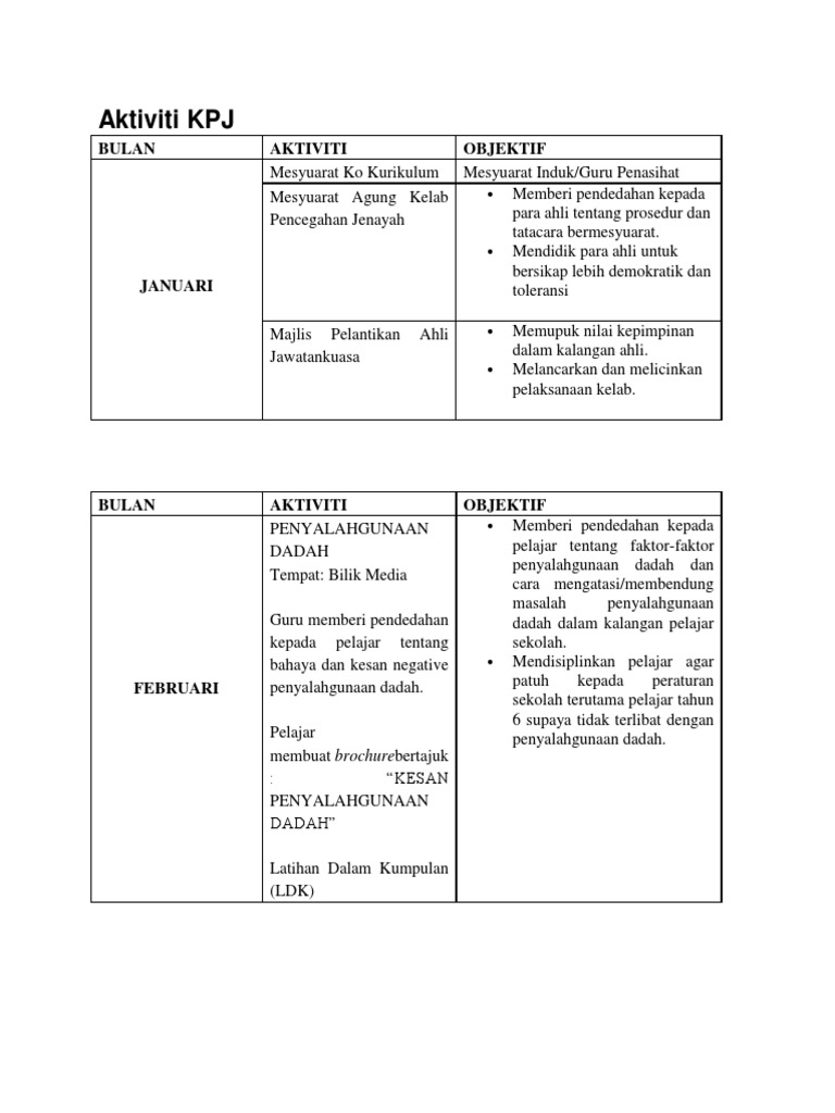 Aktiviti Kpj Pdf