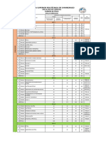 Malla curricular FIsica DEA.pdf