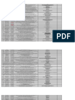 LIST OF DPD IMPORTERS NHAVA SHEVA Till 05-04-18 PDF