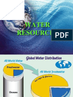 3. WATER RESOURCES.pdf