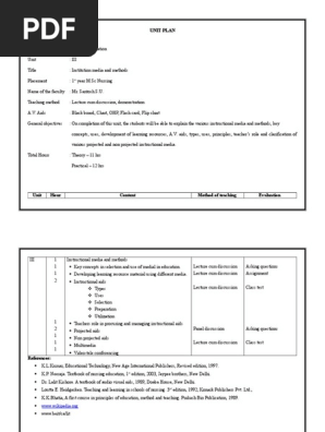 Unit Plan Msc Nursing 1st Year